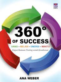 Image of 360 Degree of Success