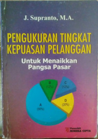 Pengukuran tingkat kepuasan pelanggan : untuk menaikkan pangsa pasar